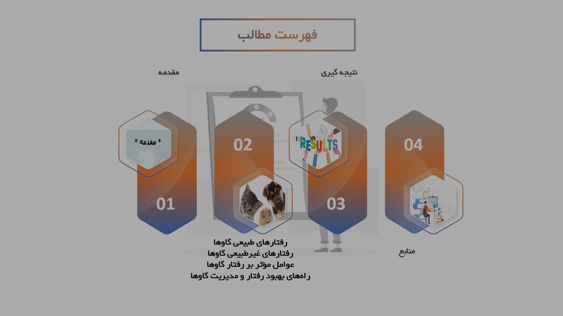 پاورپوینت رفتارشناسی گاوها